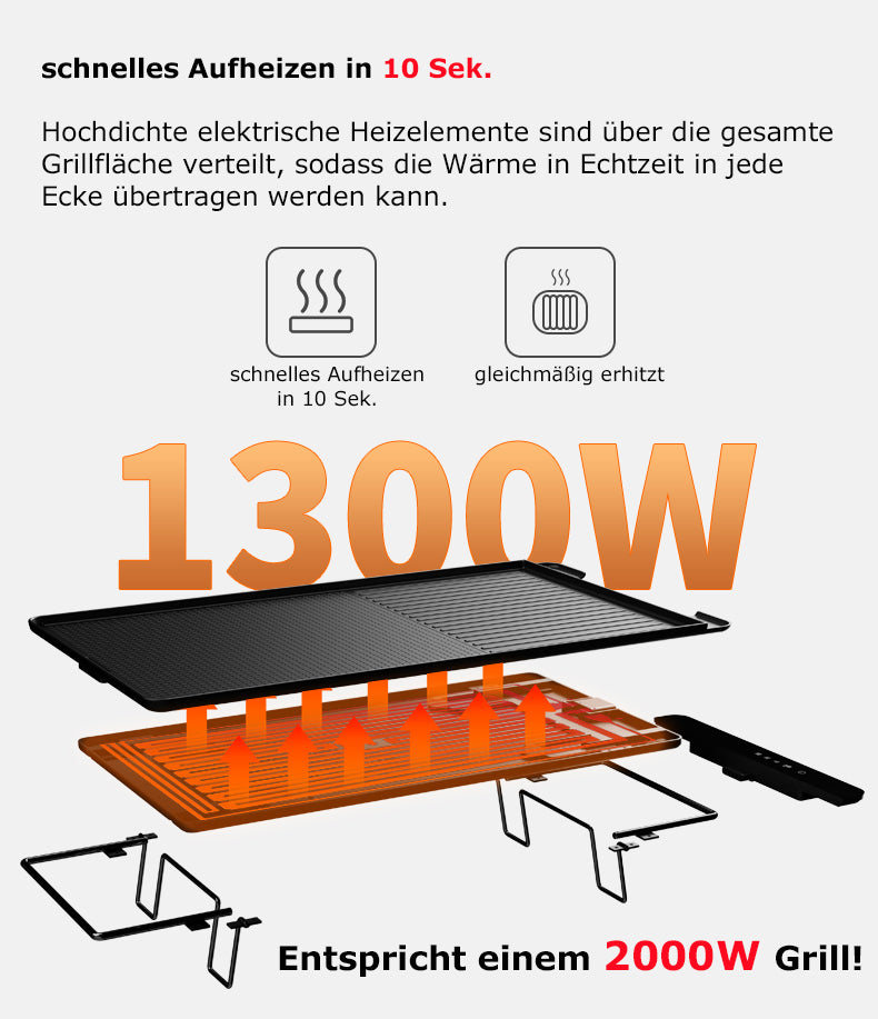 Phönix SG101P Electric Table Grill Balcony Grill Electric Barbecue 1300W Grill