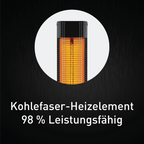 Phönix PCH-2000W Carbon Infrarot Heizstrahler 1000W-2000W Wandheizung